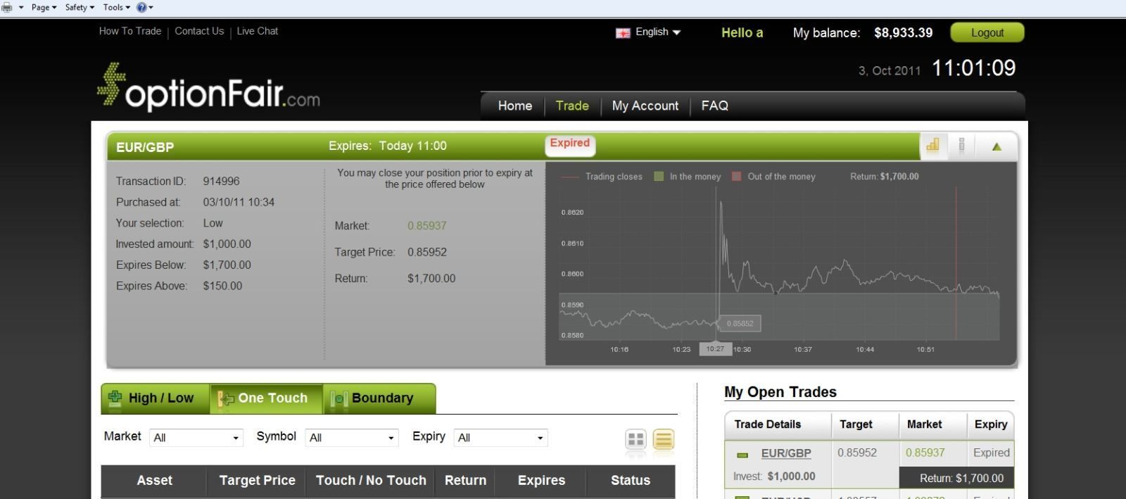 EUR/GBP Trade Placed EUR/GBP Trade Placed